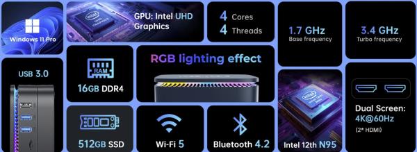Acemagic AK1Plus RGB Intel 12th Gen Mini PC